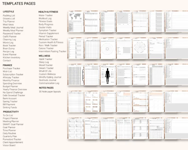 Digital Planner 2025 2026 Templates