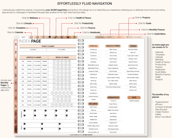 Digital Planner 2025 2026 & Undated With spread Boho Theme - Image 9