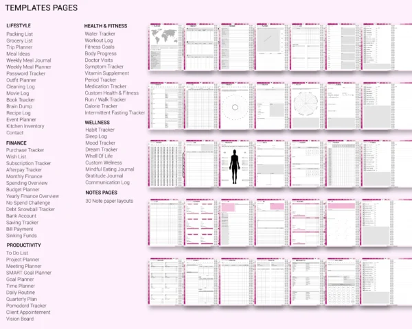 Digital Planner 2025 & Undated Pink Rose Theme | Goodnotes, iPad, Notability | Daily, Weekly, Monthly Planner | Digital Stickers & Calendar - Image 7