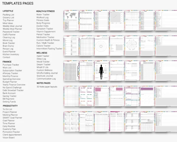 Digital Planner 2025 & Undated Rainbow Theme | Goodnotes, iPad, Notability | Daily, Weekly, Monthly Planner | Digital Stickers & Calendar - Image 6
