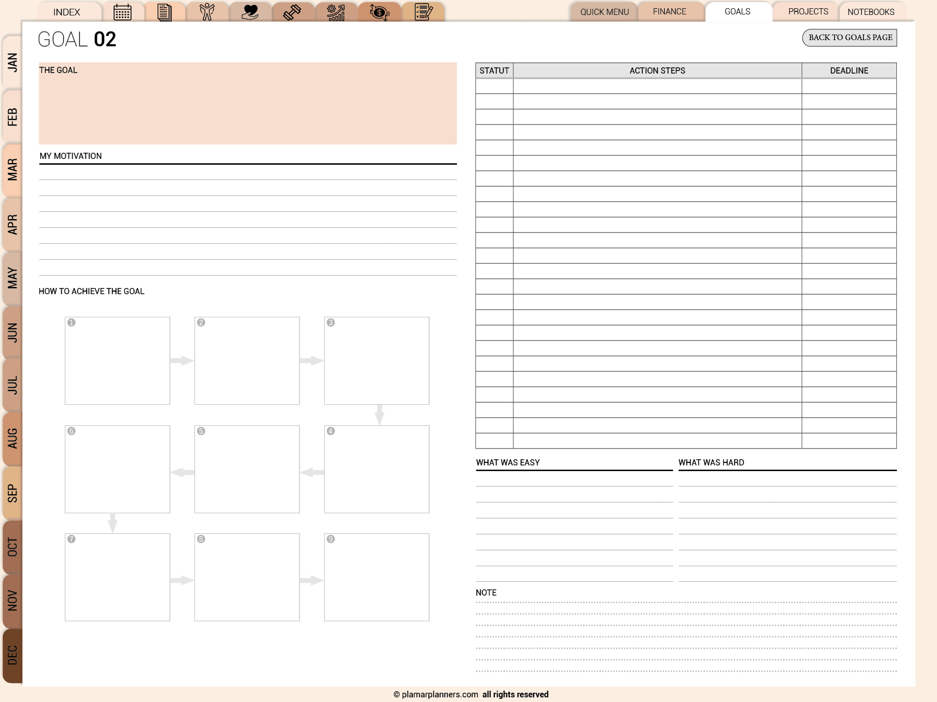 All Ine One Digital Planner