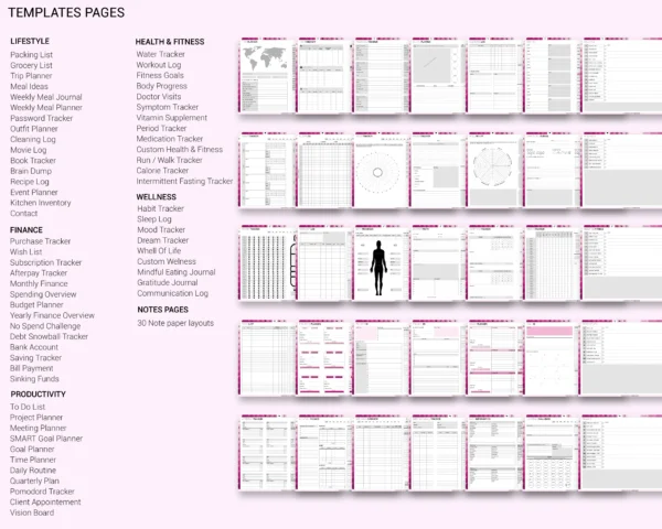 Digital Planner 2025 & Undated Pink Rose Theme | Goodnotes, iPad, Notability | Daily, Weekly, Monthly Planner | Digital Stickers & Calendar - Image 5