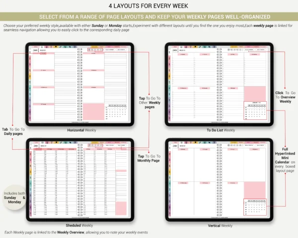 Digital Planner 2025 & Undated Rainbow Theme | Goodnotes, iPad, Notability | Daily, Weekly, Monthly Planner | Digital Stickers & Calendar - Image 2